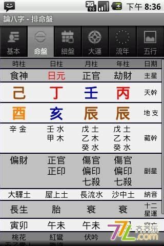 五行計算機|【論八字】免費八字計算App－看命盤、流年算命等命。